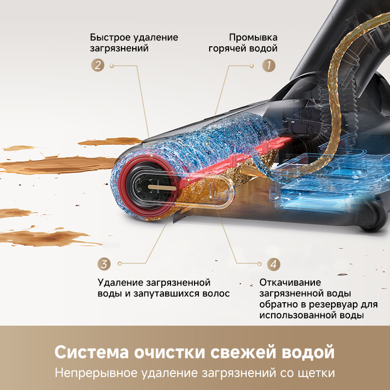 Моющий пылесос Trouver Wet and Dry M10 Pro