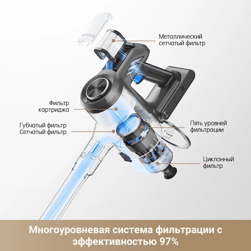 Беспроводной пылесос Trouver J30