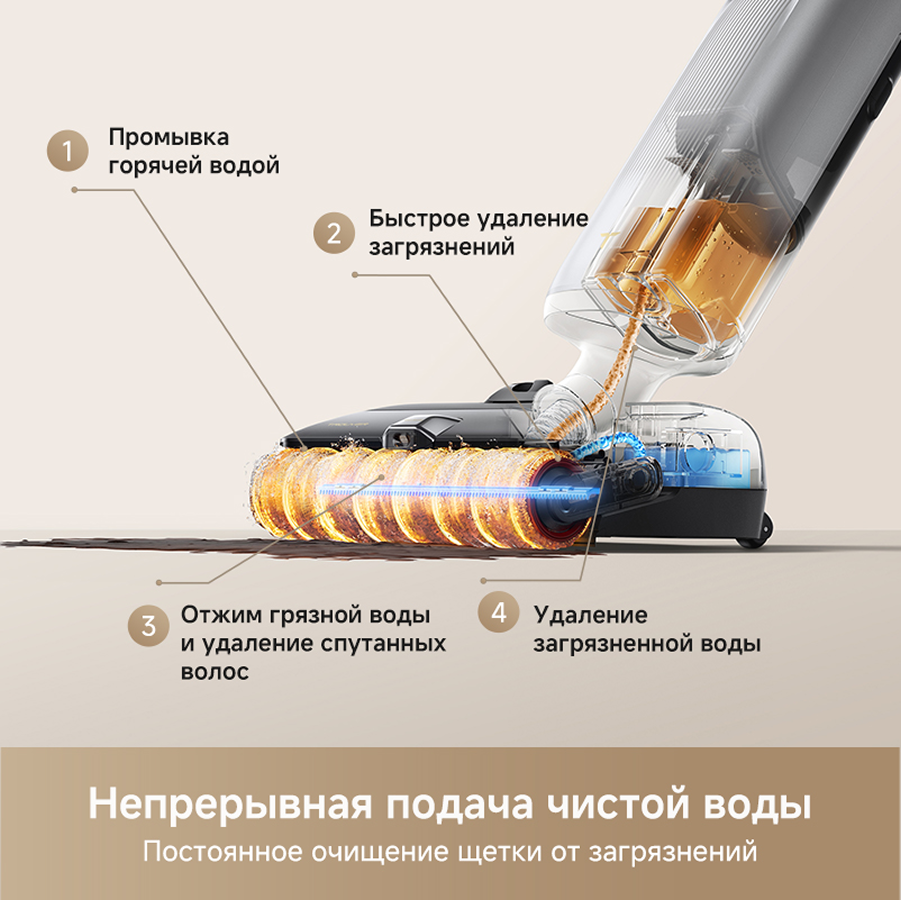 Моющий пылесос Trouver Wet and Dry Vacuum X4 Pro