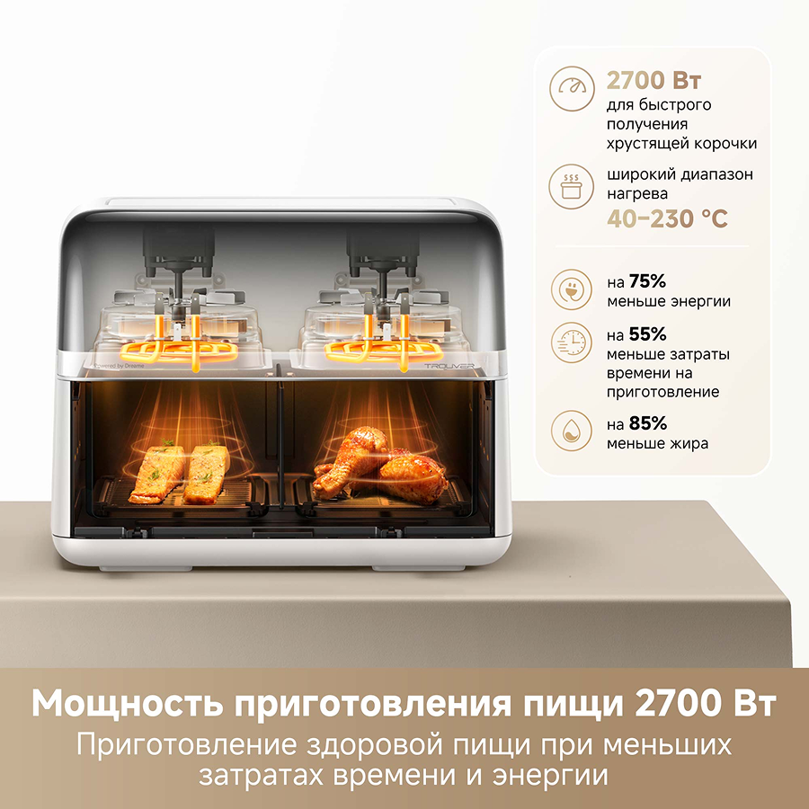 Аэрогриль Trouver FD20 Pro White