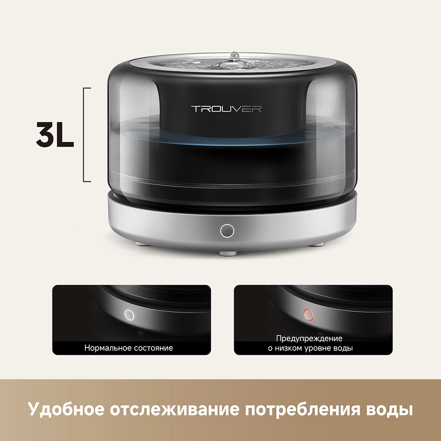 Поилка для животных Trouver WF20 Pro