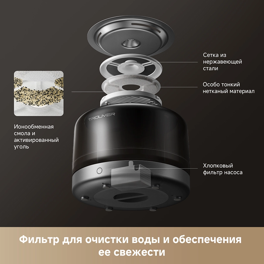Поилка для животных Trouver WF20 Pro