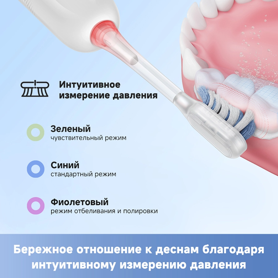Электрическая зубная щётка Trouver Fresh White